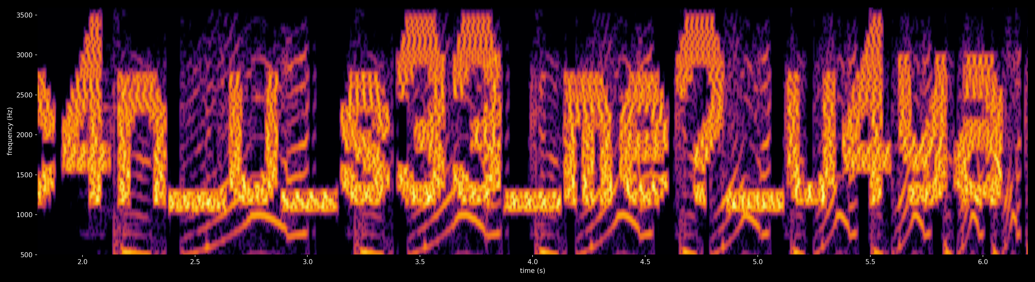 Spectrogram of the right audio channel showing text drawn into the frequency domain